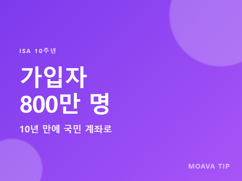 대표 이미지