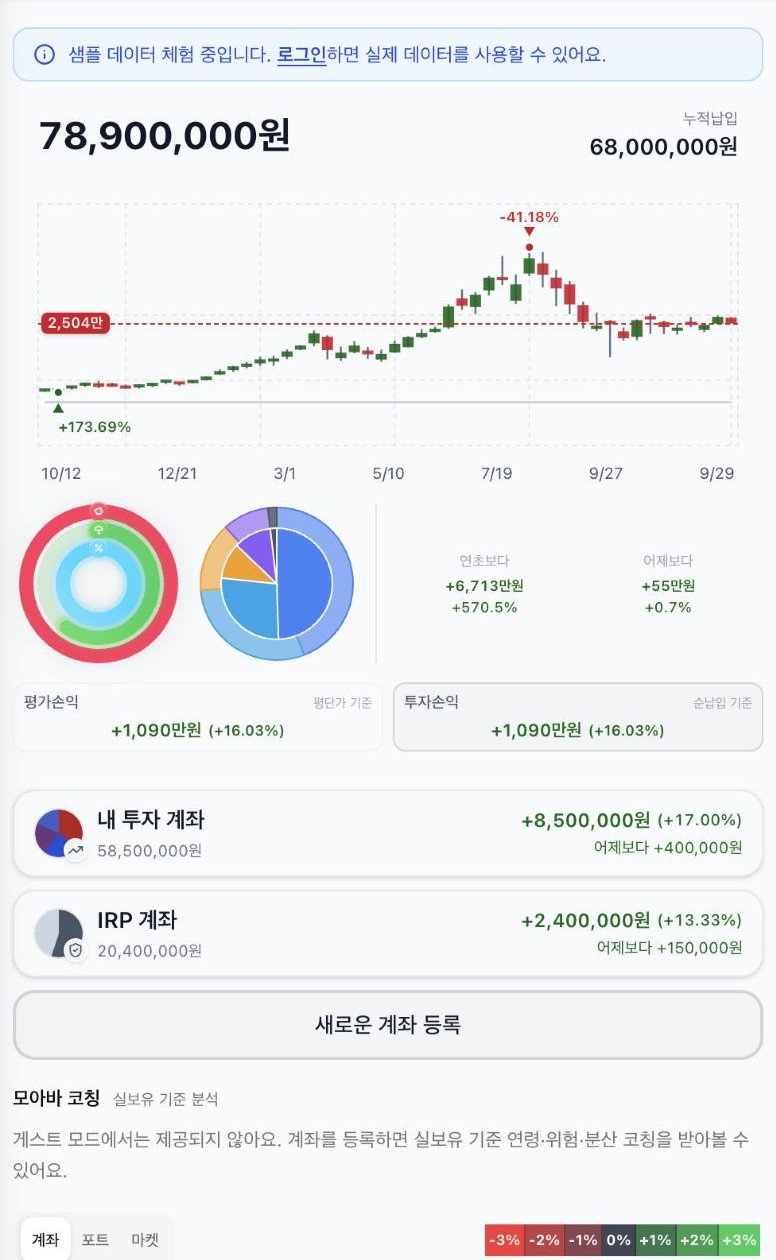 총 평가액, 자산 추이, 계좌별 손익을 보여 주는 투자 화면