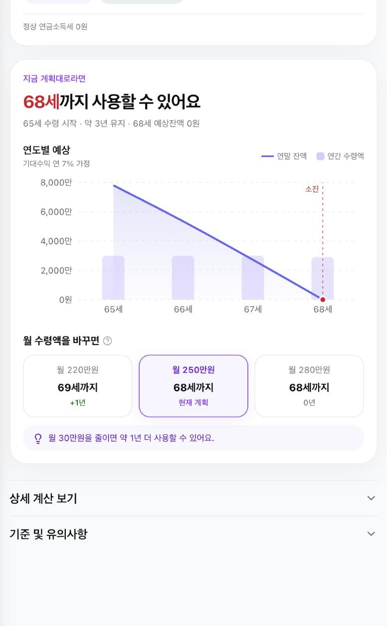 연도별 예상 잔액과 월 수령액 변경 비교