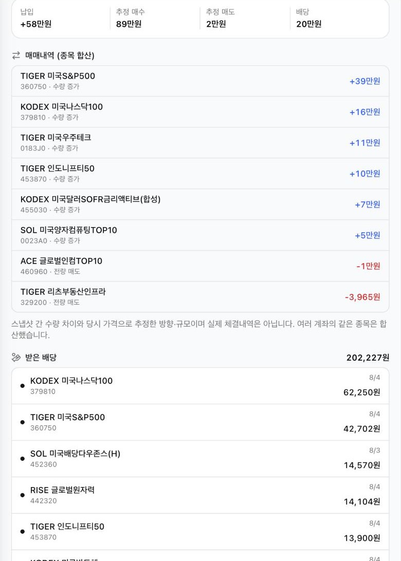 납입, 추정 매수·매도, 배당 요약과 종목별 매매내역, 받은 배당 목록
